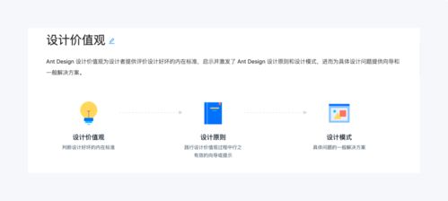提升用户体验的双翼 UI插画与B端产品中的情感化设计