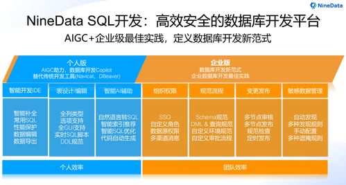 公司必备的数据安全管理方案 防范内鬼数据泄露与删库跑路威胁